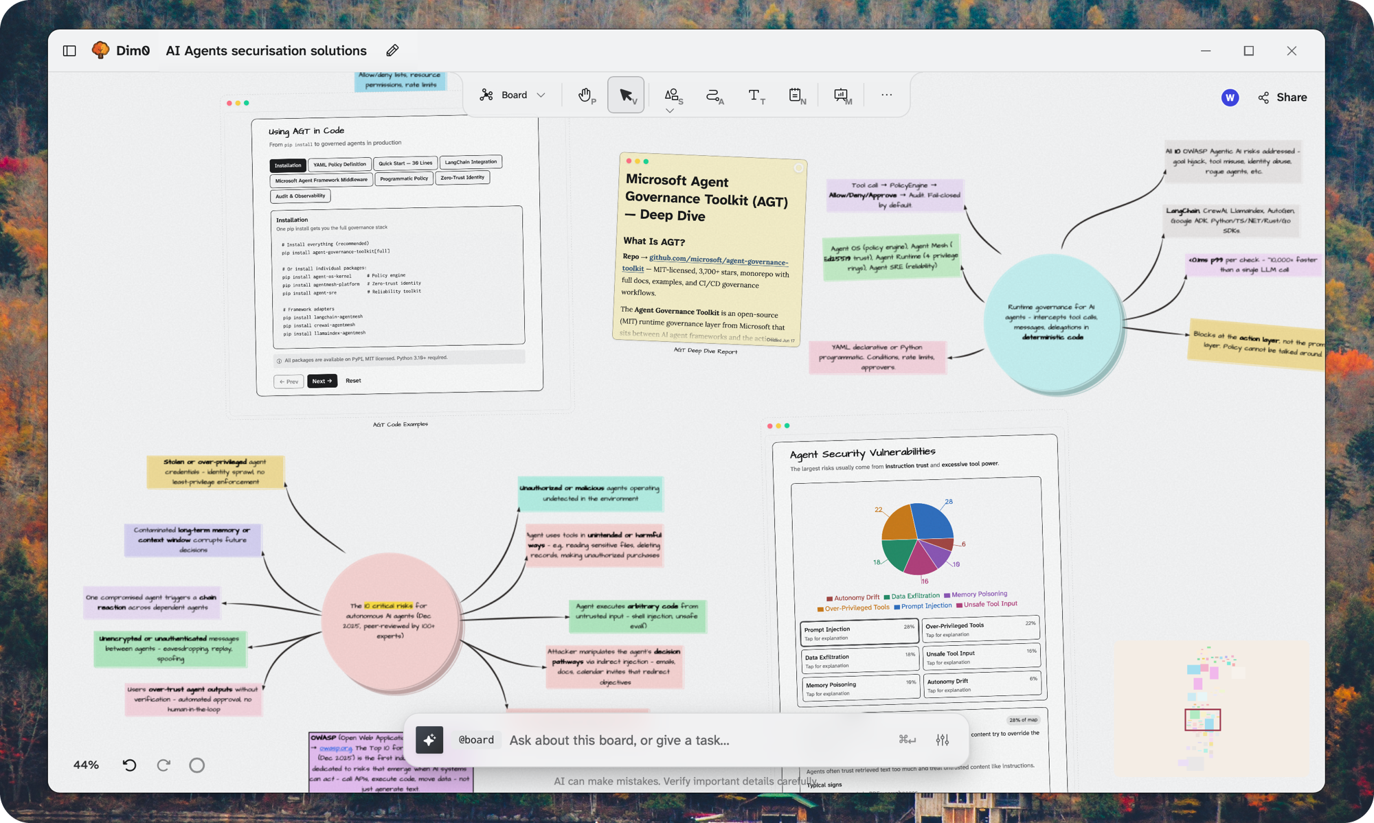 A note0 canvas connecting research notes, diagrams, and an interactive chart, with an AI assistant at the bottom